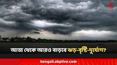 তাপদাহ থেকে স্বস্তি, আগামী ৭ দিন ফের ঝড়-বৃষ্টির সতর্কতা জারি জেলায় জেলায়