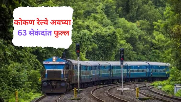 Konkan Railway full in just 63 seconds for Ganeshotsav season passengers Maharashtra Marathi News कोकण रेल्वेने गणेशोत्सवाच्या सिझनचं बुकिंग सुरु केलं अन् अवघ्या 63 सेकंदात तिकीट संपली