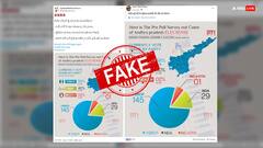 क्या आंध्र प्रदेश में फिर से आ रही YSRCP की सरकार, जानिए वायरल हो रहे पीटीआई के सर्वे का सच