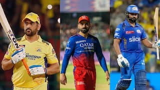 IPL 2024 Playoffs: RCB की राह कठिन, चेन्नई-हैदराबाद की भी कोई गारंटी नहीं, देखें प्लेऑफ में सभी टीमों का समीकरण