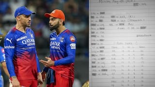 RCB Playoff Scenario: प्लेऑफ का संकट, फैन ने भिड़ाया तिकड़म; बताया कैसे बेंगलुरु की टॉप-4 में होगी एंट्री