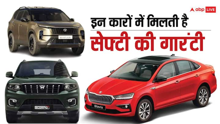 Top 5 Safe Cars in India: लोग कार खरीदने से पहले कार के उस फीचर के बारे में जानना चाहते हैं, जो उनकी जिंदगी के लिए सबसे जरूरी होता है. कार की सेफ्टी रेटिंग के बारे में पता करना काफी जरूरी होता है.