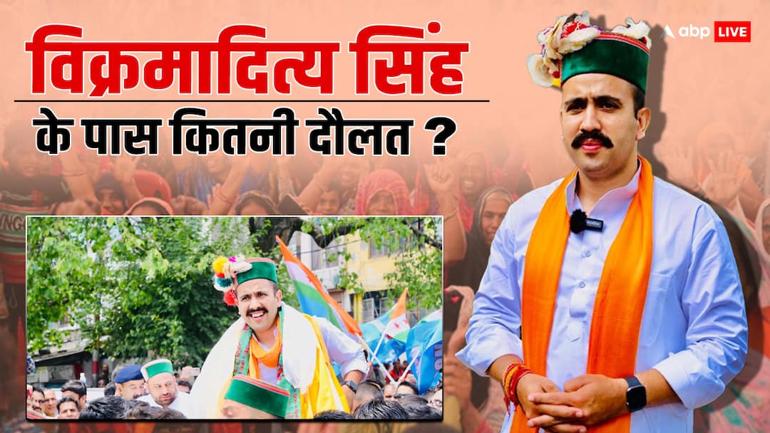 Vikramaditya Singh net worth property Mandi Seat Congress candidate Himachal Pradesh Lok Sabha Election ANN विक्रमादित्य सिंह के पास महंगी कारें, दो साल में घटने के बाद भी करोड़ों की संपत्ति, जानें डिटेल