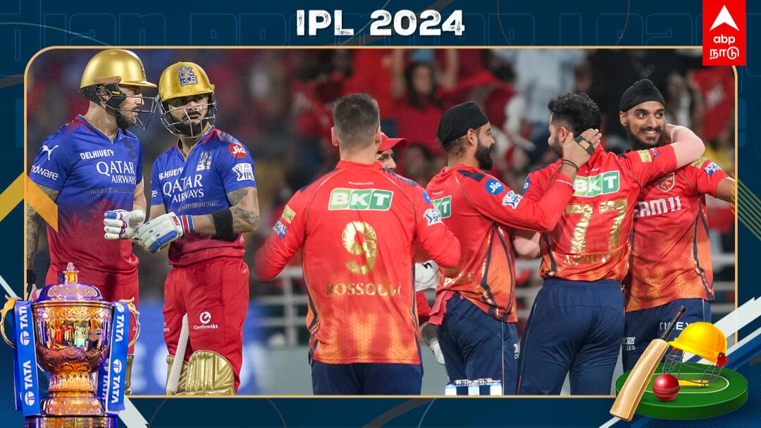 IPL 2024 RCB vs PBKS LIVE Score Updates Punjab Kings vs Royal Challengers Bengaluru, 58th Match - Live Cricket Score, Commentary RCB vs PBKS LIVE Score: இமாலய வெற்றி பெற்ற பெங்களூரு; ப்ளேஆஃப் வாய்ப்பினை இழந்த பஞ்சாப்!
