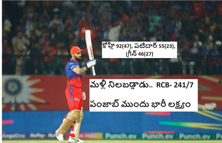 IPL 2024 rcb vs punjab rcb posted 241 per 7 wickets RCB Vs Punjab: ఆర్సీబీ vs పంజాబ్ మ్యాచ్ లో పంజాబ్ లక్ష్యం 242