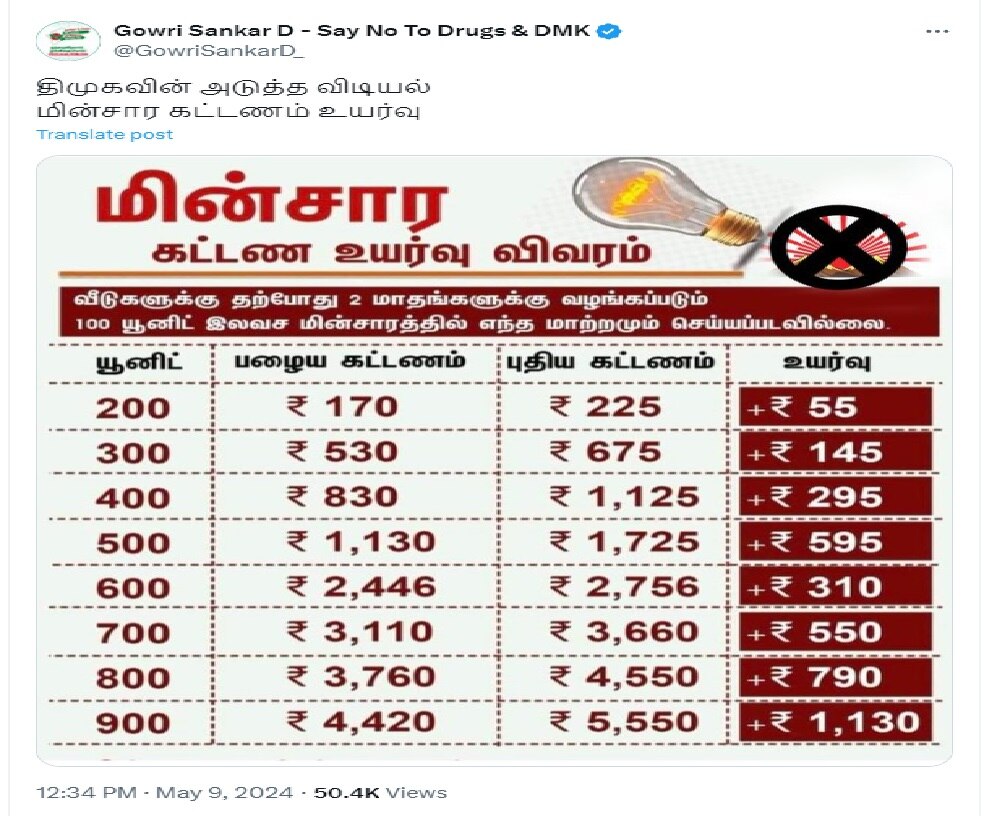 Fact Check : மின்சார கட்டணத்தை உயர்த்துகிறதா திமுக அரசு? பரப்பப்படும் செய்தி உண்மையா?