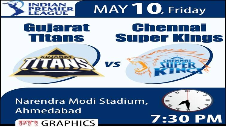 IPL 2024 Gujarat Titans vs Chennai Super Kings weather report at Narendra Modi stadium Ahmedabad GT vs CSK: ગુજરાત-ચેન્નાઈના મુકાબલામાં વરસાદ પડશે? જાણો શું છે લેટેસ્ટ અપડેટ