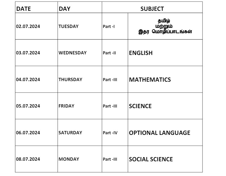 10th Supplementary Exam: 10ம் வகுப்பு துணைத்தேர்வு தேதி அறிவிப்பு; மாணவர்கள், தனித்தேர்வர்கள் மே 16 முதல் விண்ணப்பிக்கலாம்- எப்படி?