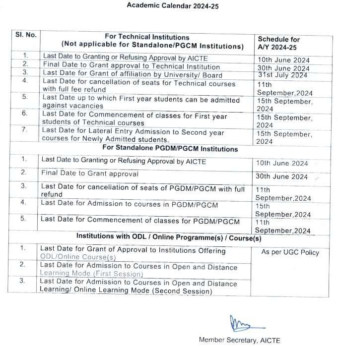 AICTE Calendar: ఏఐసీటీఈ అకడమిక్ క్యాలెండర్ విడుదల, ఇంజినీరింగ్‌ తరగతుల ప్రారంభమయ్యేది ఎప్పుడంటే?