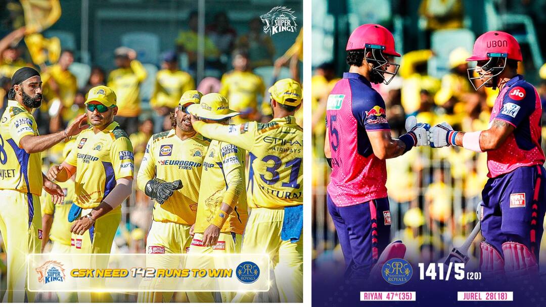 CSK vs RR IPL 2024 Chennai Super Kings target 142 IPL 2024: రాజస్థాన్‌ బ్యాటర్ల తడబాటు, చెన్నై ముందు స్వల్ప లక్ష్యం