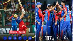 RCB ఆరంభంలో తెగబడి, ముగింపులో తడబడి- ఢిల్లీ టార్గెట్ 188