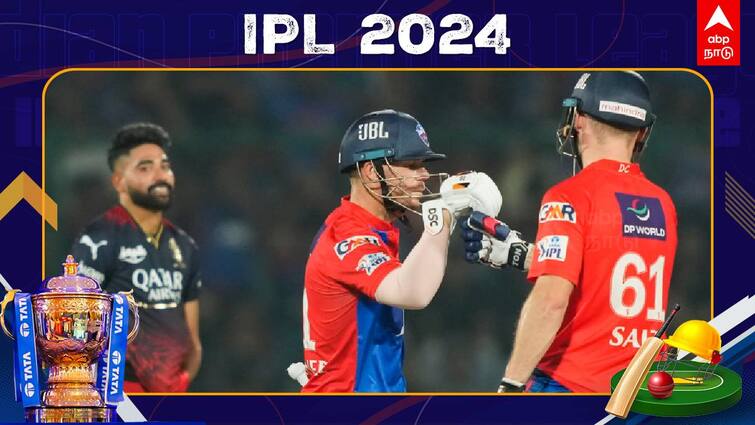 IPL 2024 RCB vs DC Royal Challengers Bengaluru vs Delhi Capitals, 62nd Match head to head pitch report IPL 2024 RCB vs DC: பிளே ஆஃப் கனவில் பெங்களூரு.. போட்டியாக நிற்கும் டெல்லி.. யாருக்கு இன்று வெற்றி..?