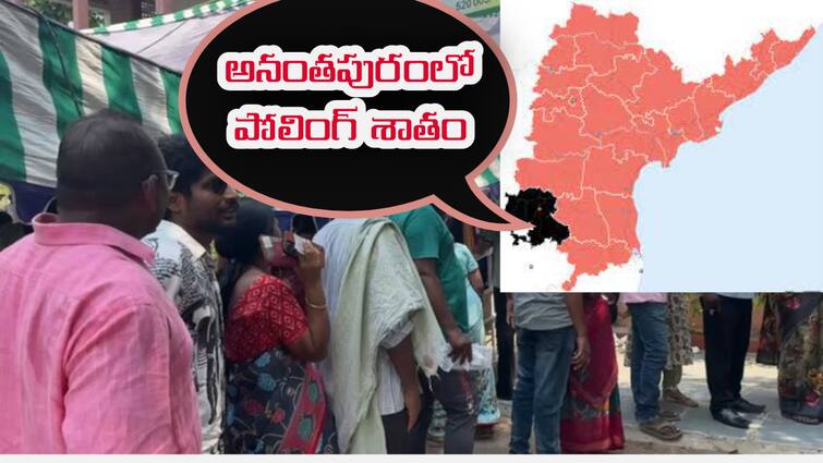 Andhra Pradesh Assembly Election 2024 Anantapur voting percentage Anantapur Voting Percentage :అనంతపురం జిల్లాలో 2019తో పోల్చుకుంటే పోలింగ్ పెరిగిందా తగ్గిందా?