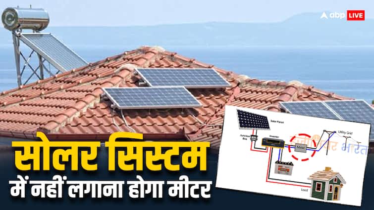 Smart meters will be installed in 1 lakh 25 thousand houses in Korba no meter for Chhattisgarh solar system ANN कोरबा में एक लाख 25 हजार घरों में लगाए जाएंगे स्मार्ट मीटर, मोबाइल की तरह कर सकेंगे रिचार्ज?