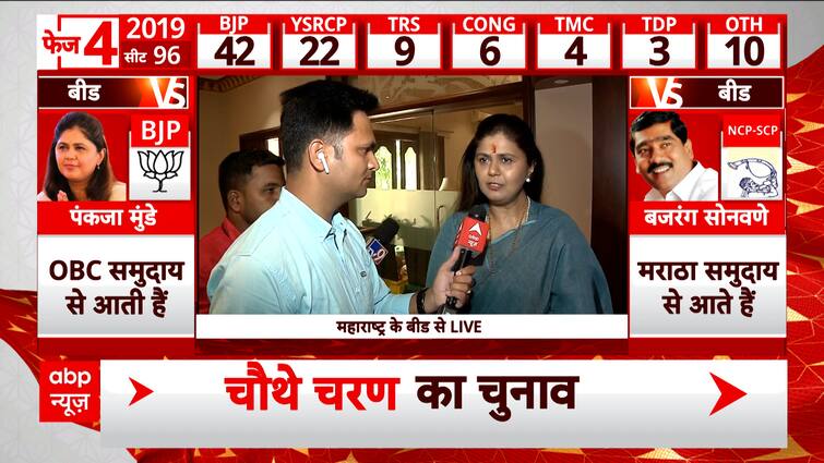 Part 4 Voting: What are the electoral points for BJP candidate from Beed constituency? | ABP Information