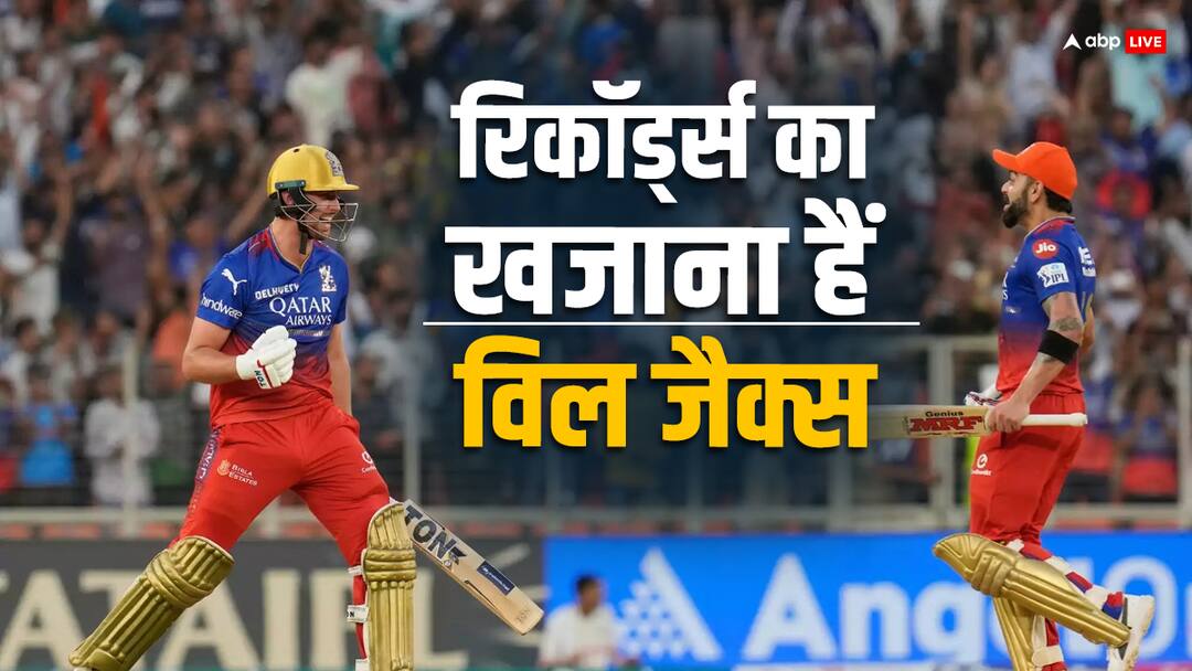 who is will jacks created history many times cricket world scored 25 balls century 19 sixes in innings IPL 2024: 25 गेंद में सेंचुरी, तोड़ा रोहित शर्मा के 16 छक्कों का रिकॉर्ड; यूं विल जैक्स ने लहराया दुनिया में परचम