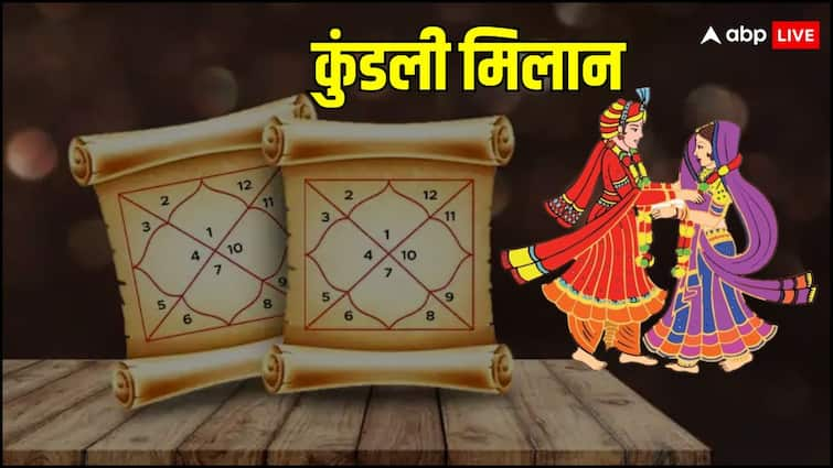 What is Kundali Milan significance why kundali matching is necessary before marriage Kundali Milan: विवाह से पूर्व क्यों करते हैं कुंडली का मिलान, कितने गुणों की होती है गणना?