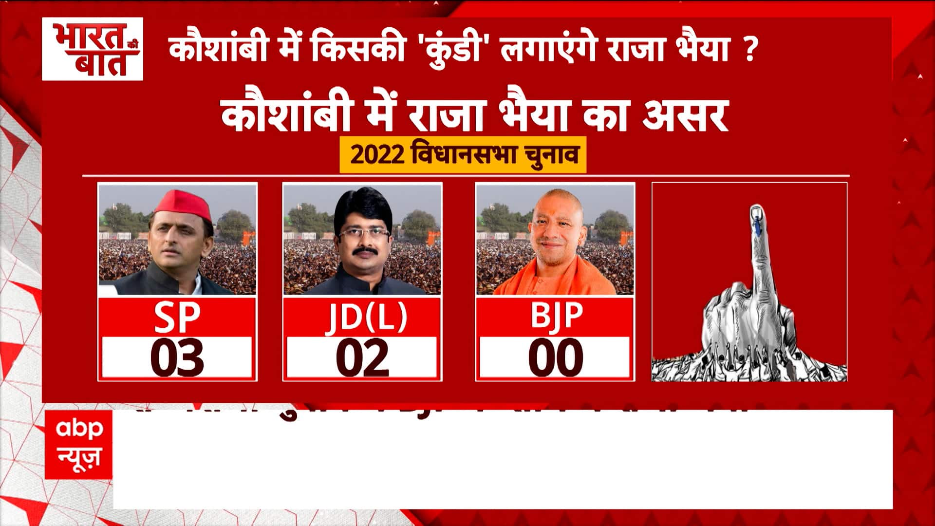ABP News ABP News