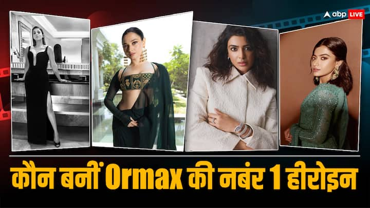 Ormax April Most Populer Tamil Actress 2024 : ऑरमैक्स की अप्रैल 2024 की लिस्ट सामने आ गई है. बॉलीवुड के बाद अब तमिल हीरोइन की लिस्ट शेयर की गई है. चलिए जानते हैं कौन बनीं इस बार की नंबर 1 एक्ट्रेस.