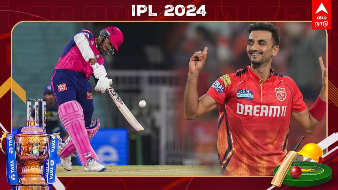 राजस्थानच्या संघात बटलरची जागा कुणी घेतली? पंजाबच्या ताफ्यात कोण कोण? Rajasthan Royals batting first Tom Kohler-Cadmore in for Buttler Ellis and Brar back for PBKS IPL 2024 राजस्थानच्या संघात बटलरची जागा कुणी घेतली? पंजाबच्या ताफ्यात कोण कोण?