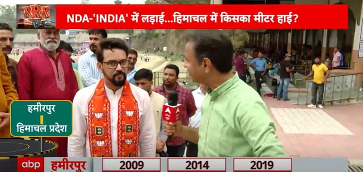 Lok Sabha Election 2024: Know The Temper Of Himachal’s Voters in ABP’s Unique Present RRR | ABP Information