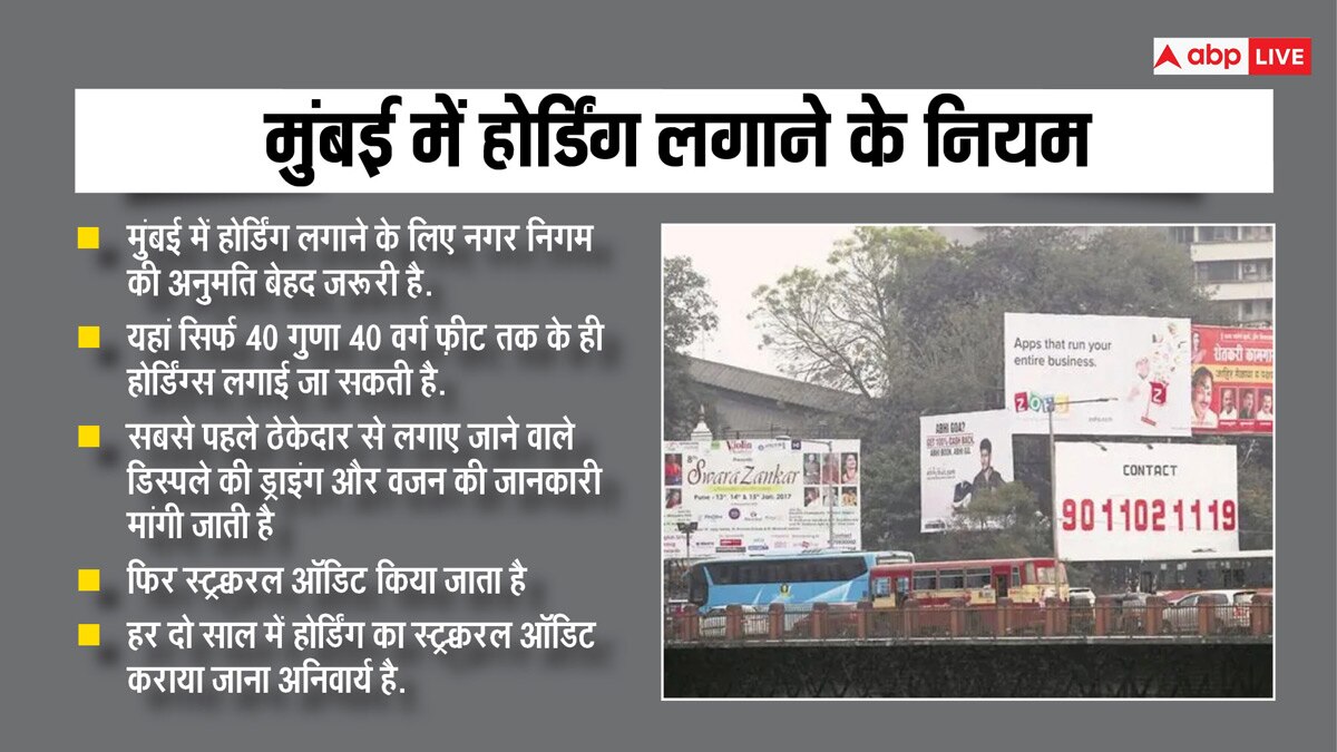 मुंबई में होर्डिंग ने ली 16 लोगों की जान; क्या हैं इसे लगाने के नियम, कौन रखता है निगरानी?