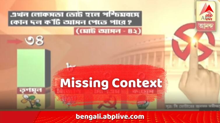 Fact Check screenshot of ABP Ananda old opinion poll went viral on social media amid Lok Sabha polls Fact Check: লোকসভা ভোটের আবহে সোশ্যাল মিডিয়ায় ভাইরাল এবিপি আনন্দের ৫ বছর পুরনো ওপিনিয়ন পোলের স্ক্রিনশট