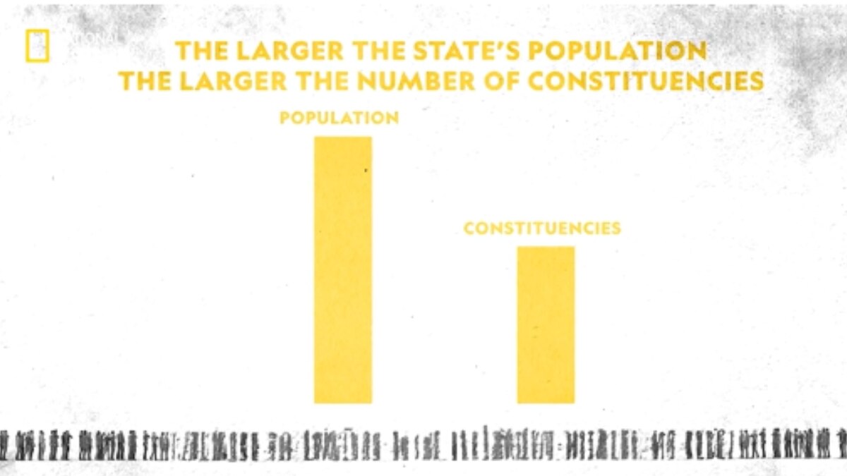 Decoding General Elections Of India: From Pressing A Button To Choosing The Prime Minister