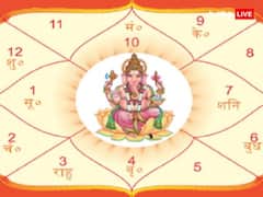 Hora Shastra: होरा शास्त्र में क्या लिखा है? ये कितना पुराना है?