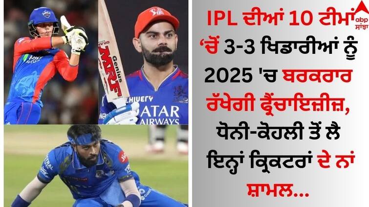 These Players Enter IPL 2025 Auction IPL Franchises to will select 3-3 players from 10 IPL teams in 2025 IPL ਦੀਆਂ 10 ਟੀਮਾਂ ਚੋਂ 3-3 ਖਿਡਾਰੀਆਂ ਨੂੰ 2025 'ਚ ਬਰਕਰਾਰ ਰੱਖੇਗੀ ਫ੍ਰੈਂਚਾਇਜ਼ੀਜ਼, ਧੋਨੀ-ਕੋਹਲੀ ਤੋਂ ਲੈ ਇਨ੍ਹਾਂ ਕ੍ਰਿਕਟਰਾਂ ਦੇ ਨਾਂ ਸ਼ਾਮਲ