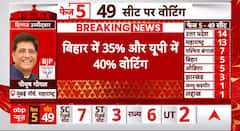 Loksabha election के 5 वे चरण में दोपहर 1 बजे तक सभी 49 सीटों पर करीब 37 प्रतिशत हुआ मतदान