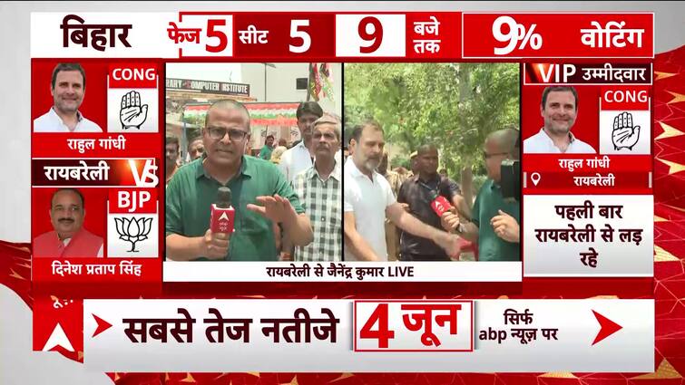 Rahul Gandhi’s Reaction towards media upon Reaching the Polling Booth, Watch Full Video