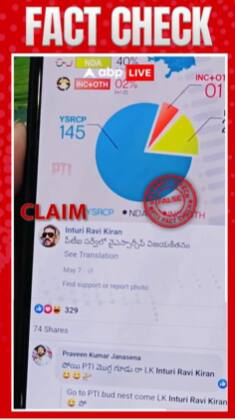 Fact Check: Is This Pre-Poll Survey Real