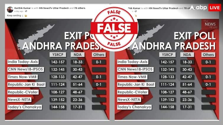 आंध्र प्रदेश में YSRCP की हार और NDA की जीत दिखाने वाला एग्जिट पोल, जानें क्या है दावे का सच