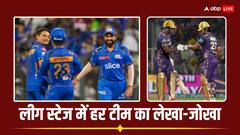 लीग स्टेज में कोलकाता बनी जीत की बादशाह, मुंबई ने गंवाए सबसे ज़्यादा मैच