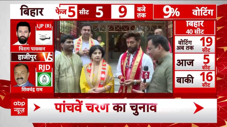 Lok Sabha Elections: Chirag Paswan Gives His Prayer to God Amidst Section 5 Voting