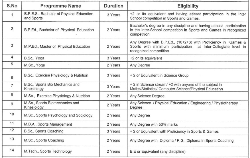 TNPESU Admission: தமிழ்நாடு உடற்கல்வி மற்றும் விளையாட்டு பல்கலை.படிப்புகளுக்கு விண்ணப்பிக்கலாம்! கடைசி தேதி எப்போது?