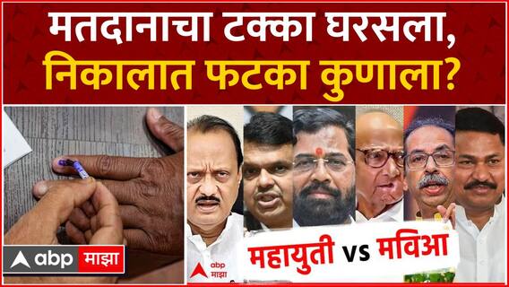 Maharashtra Lok Sabha Voting Percentage : मतदानाचा टक्का घरसला, निकालात फटका कुणाला?