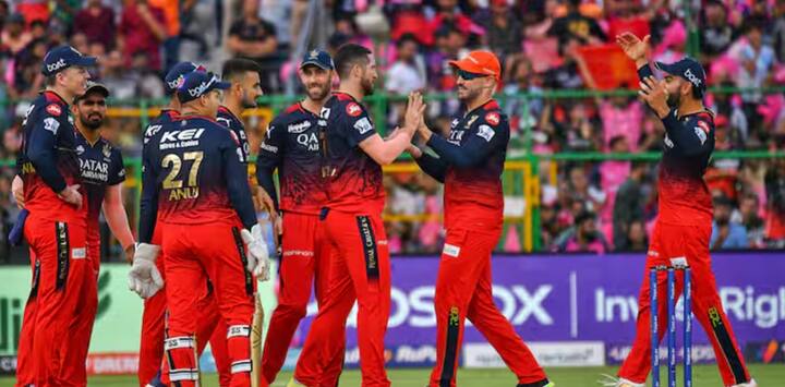 ਇਸ ਦੇ ਨਾਲ ਹੀ ਰਾਇਲ ਚੈਲੰਜਰਜ਼ ਬੈਂਗਲੁਰੂ ਨੇ 5 ਵਾਰ ਆਈਪੀਐਲ ਪਲੇਆਫ ਵਿੱਚ ਸਫਲਤਾ ਹਾਸਲ ਕੀਤੀ ਹੈ। ਹਾਲਾਂਕਿ ਹੁਣ ਤੱਕ ਰਾਇਲ ਚੈਲੰਜਰਜ਼ ਬੈਂਗਲੁਰੂ ਆਈਪੀਐਲ ਖਿਤਾਬ ਜਿੱਤਣ ਵਿੱਚ ਨਾਕਾਮ ਰਹੀ ਹੈ।