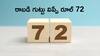 The Rule of 72: మీ పెట్టుబడి ఎప్పుడు రెట్టింపవుతుంది? రాబడి గుట్టు విప్పే కీలక రూల్‌ ఇది