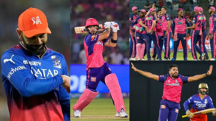 rajasthan royals beat royal challengers bengaluru ipl 2024 eliminator rr reaches qualifier 2 set to face sunrisers hyderabad RCB vs RR: एक बार फिर टूटा RCB का सपना, जीत के साथ क्वालीफायर में राजस्थान, SRH से होगा मुकाबला