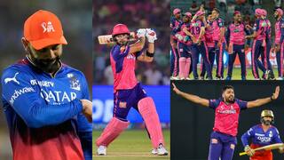 RCB vs RR: एक बार फिर टूटा RCB का सपना, जीत के साथ क्वालीफायर में राजस्थान, SRH से होगा मुकाबला