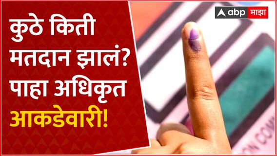 Maharashtra Voting Percentage : राज्य निवडणूक आयोगाकडून अधिकृत मतदानाची टक्केवारी जाहीर ABP Majha