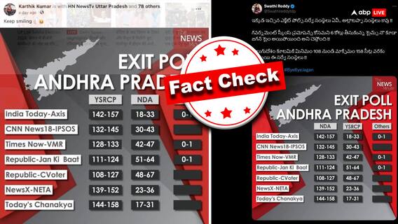 Election Fact Check: आंध्र प्रदेश में YSRCP की हार और NDA की जीत दिखाने वाला एग्जिट पोल, जानें क्या है दावे का सच