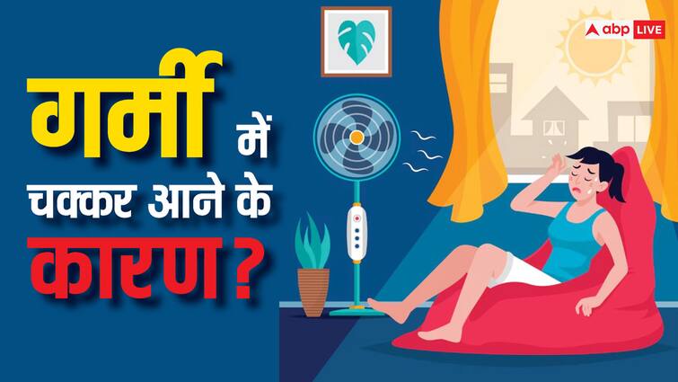 Heatwave in India leads to alarming rise in fainting need to know a reason गर्मी के कारण आने लगे चक्कर तो बचने का यह है आसान तरीका, लू लगे इससे पहले ही कर लें ये काम