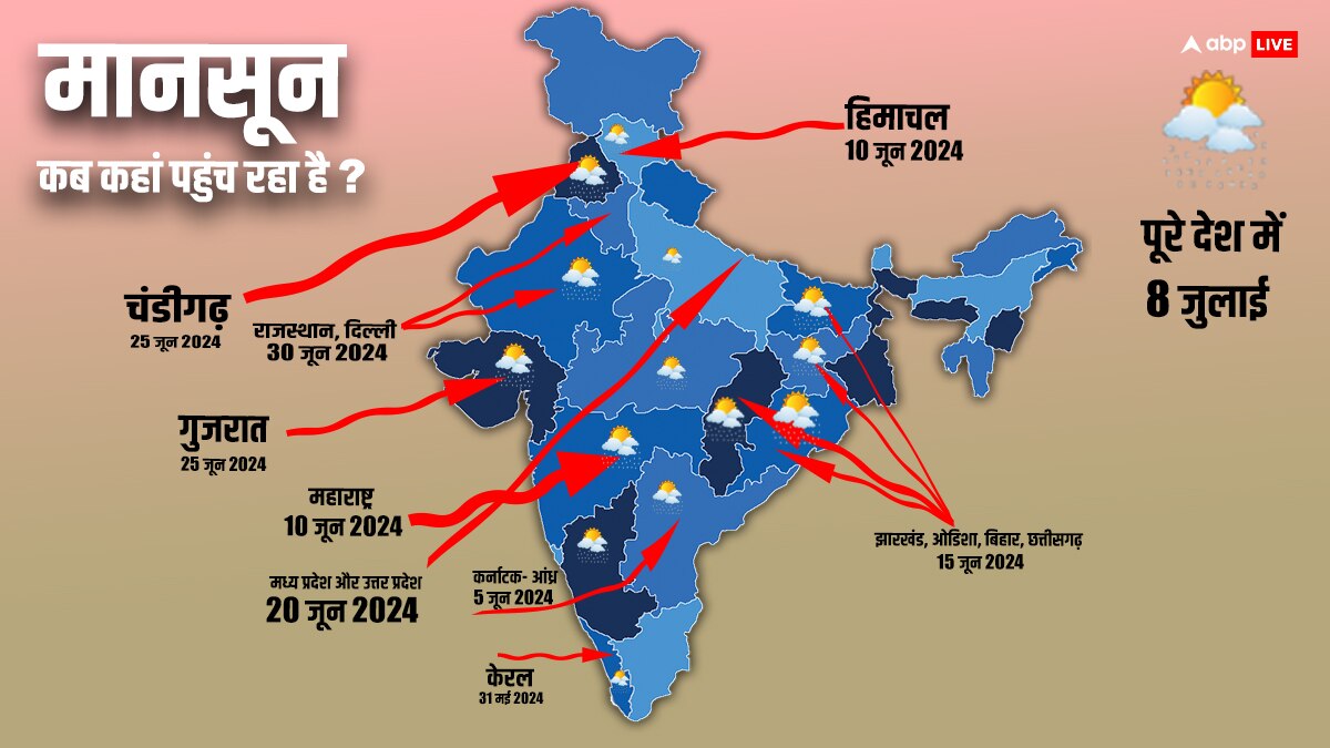 मानसून का इंतजार क्यों करते हैं लोग: मैप से समझिए आपके यहां कब होगी पहली मानसूनी बारिश?