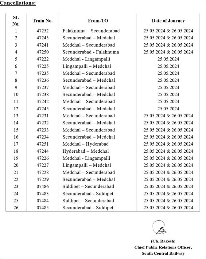 MMTS : హైదరాబాద్‌ పరిధిలో 22 ఎంఎంటీఎస్‌, 4 డెమూ రైళ్లు రద్దు