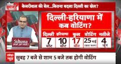 Delhi - Haryana में BJP-AAP और INDIA Alliance में जनता किसके साथ सुनिए Sandeep Chaudhary का विश्लेषण