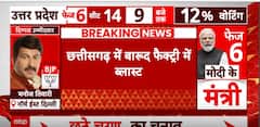 Chhattisgarh: Blast At Explosives Factory Injures Six | ABP News