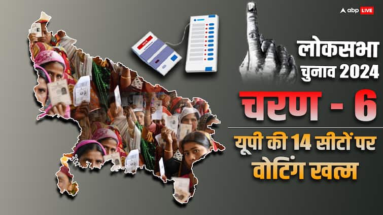 UP Lok Sabha Election 2024 Phase 6 Voting end Check Ambedkar Nagar and Phoolpur seat voting percent UP Lok Sabha Election 2024: यूपी में छठे चरण में 14 लोकसभा सीटों पर मतदान खत्म, जानें कहां ज्यादा-कहां कम वोटिंग?